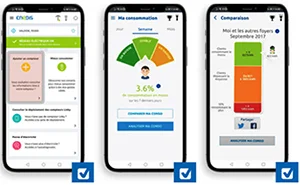 gestion consommation par telephone